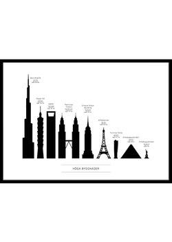 Faktatavla Höga byggnader