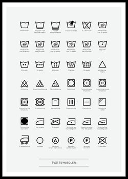 Faktatavla Tvättsymboler